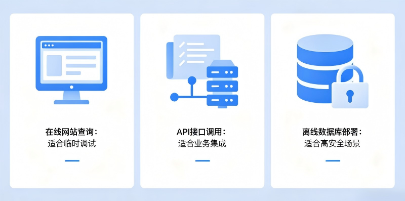IP地址查询网站的实现方式对比
